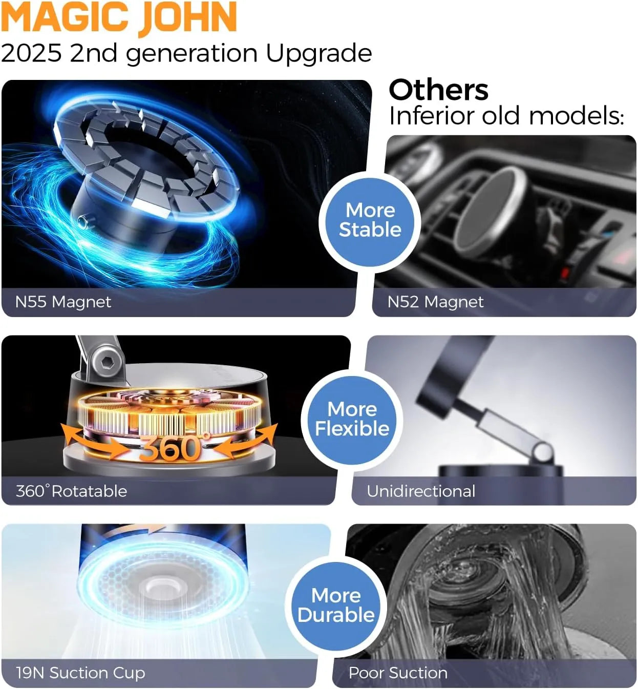 Magnetic Suction Phone Holder